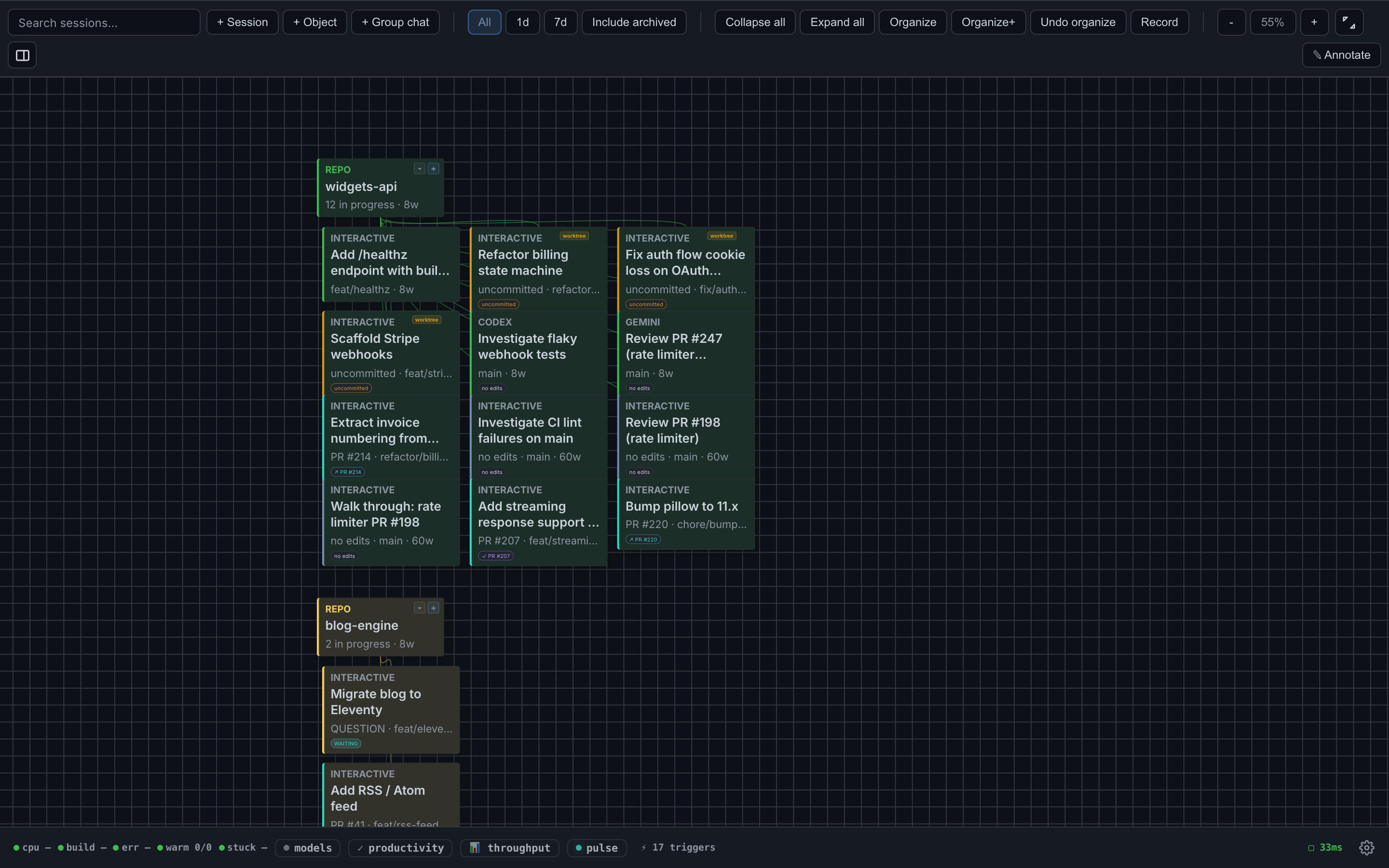 The Flow canvas with repos, sessions, and group chats arranged as nodes with edges drawn between them
